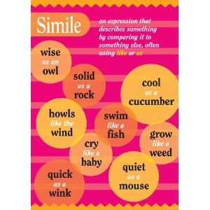  Simile Grammar Poster: Office Products