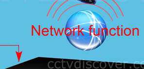 CCTV 4CH Surveillance Secruity DVR 3G Network Support  