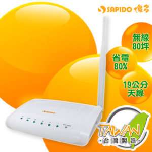 New Sapido RB 1802 Broadband Wifi Router 19cm Antenna  