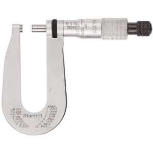  Starrett 222XRL 1/2 Sheet Metal Micrometer, Ratchet Stop 