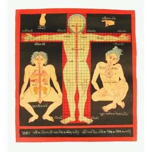 Tibetan Thangka Painting Tibetan Medicine Blood & Chi Energy Flow 