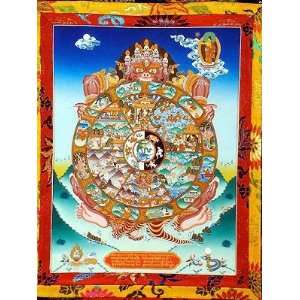  The Wheel of Life Tibetan Thangka: Home & Kitchen