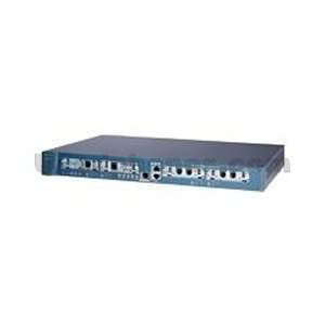  Cisco CISCO 1760 10/100 MOD SHDSL RTR: Electronics