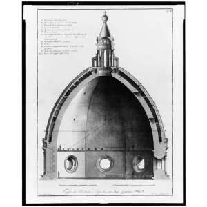  Taglio del tamburo,e cupola con sua lanterna,1733,Italy 