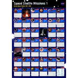  Space Shuttle Missions by Unknown 27x39
