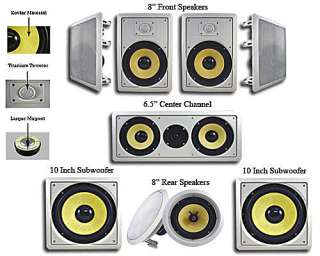 New 7.1 In Wall/Ceiling Surround Sound Speaker System  