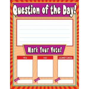    Scholastic TF5880 Question of the Day Chart