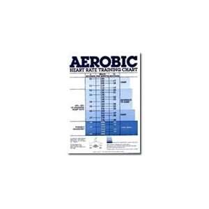  Aerobic Heart Rate Training Chart GPS & Navigation