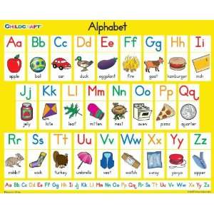   Literacy Charts English Alphabet   Class Chart