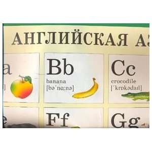  English alphabet ABC visual aid Angliyskaya azbuka ABC 