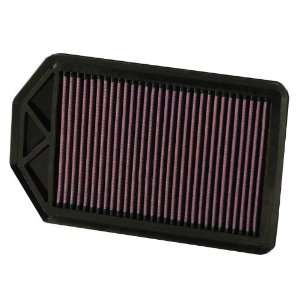  Replacement Air Filter 33 2377 Automotive