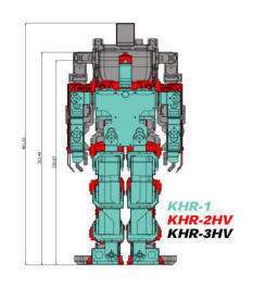 Kondo KHR 3HV Humanoid Robot Kit  