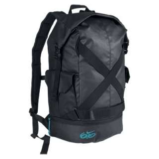   Backpack  & Best Rated Products