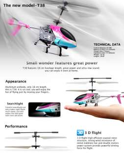   RC remote control Gyro helicopter Rft radio mini helicopter gift kid