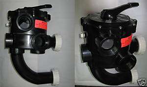 STA RITE 2 BACKWASH VALVE WITH PLUMBING FOR SYSTEM 3  