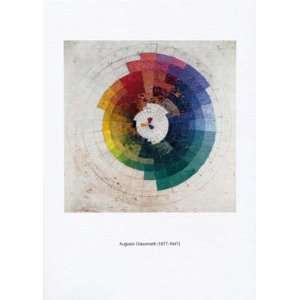 Artoz Kunstkarte Giacometti Farbkreis, Format A5, ein Set besteht aus 