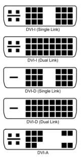 Click “ How To Distinguish Between Various DVI Connectors ” for 
