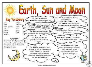 Science Display   Earth, Sun and Moon Fact Resource Mat  