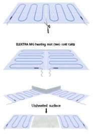 Electric Underfloor Heating compatible with fastwarm  