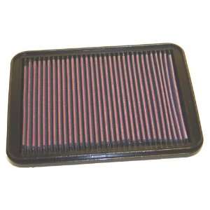    K&N 33 2147 High Performance Replacement Air Filter Automotive