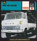 1977 HINO KM 410 / 450 Car Truck 1978 AUTO RALLY CARD