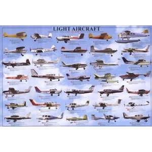    General Aviation   Light Aircrafts   Poster (36x24)