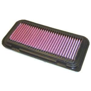  K&N 33 2211 High Performance Replacement Air Filter 